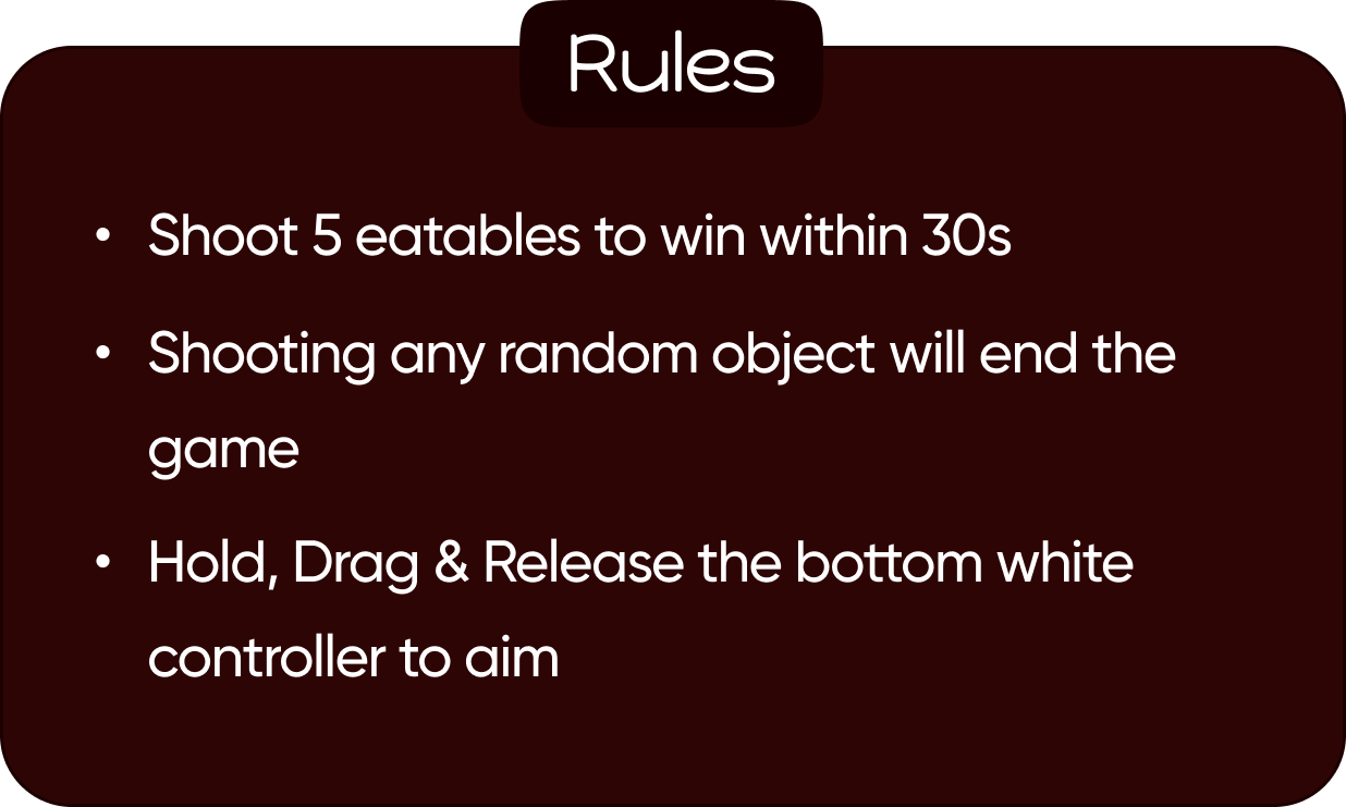 Rules popup